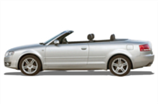 Oponeo Opony Do Audi A4 Rozmiar Opon