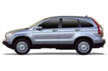 Oponeo Opony Do Honda Cr V Rozmiar Opon