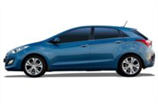 Oponeo Opony Do Hyundai I30 Rozmiar Opon