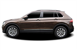 Oponeo Opony Do Vw Tiguan Rozmiar Opon
