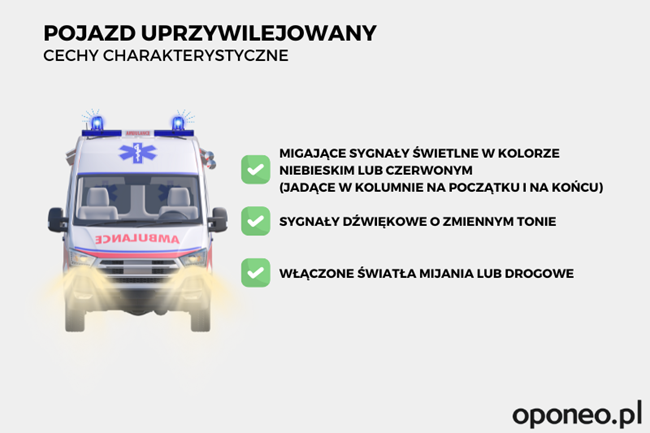 grafika przedstawiająca cechy charakterystyczne pojazdu uprzywilejowanego