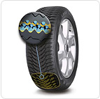 Goodyear UltraGrip 8