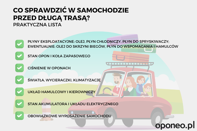 Lista czynności, które należy wykonać w samochodzie przed dłuższą trasą. 