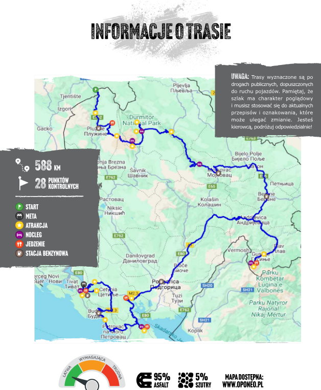 mapka Ekspedycji Oponeo w Czarnogórze