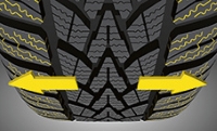 Dunlop SP Winter Response 2