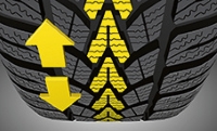 dunlop sp winter response 2
