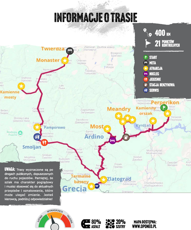 mapka bułgarskiej ekspedycji Oponeo