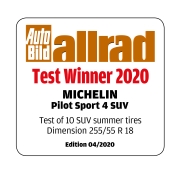 Michelin Pilot Sport 4 SUV Test Winner 2020