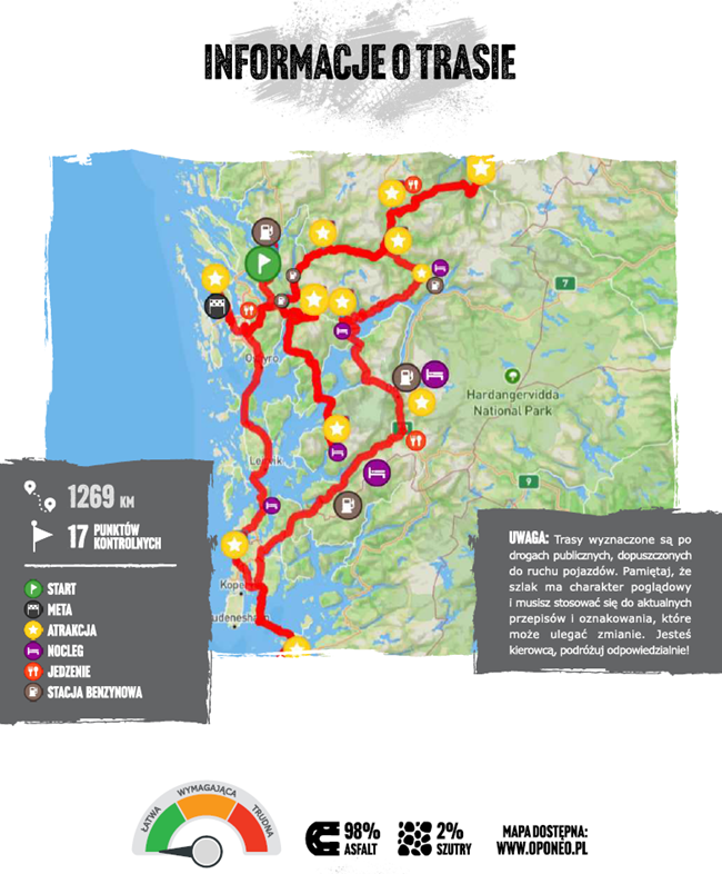 mapka trasy Norwegia kamperem etap II