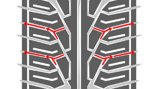 schemat ochrony przed akwaplaningiem