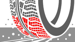 schemat przyczepnoci opony na mokrej nawierzchni