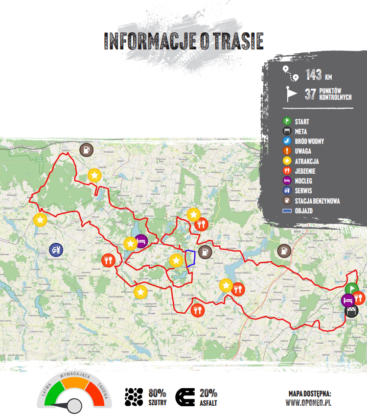 Mapa trasy off road Mazury