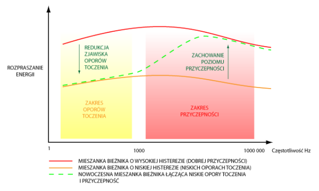 opory-toczenia_XKQ-0