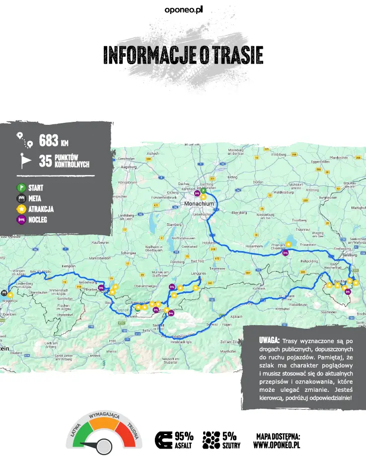 mapka Ekspedycji Oponeo w Alpach Bawarskich