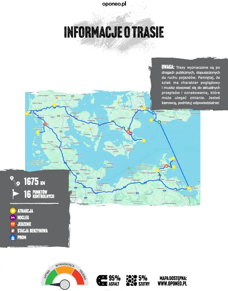 mapa trady Ekspedycji Oponeo Niemcy, Dania, Szwecja