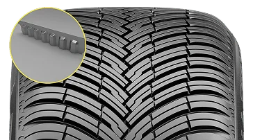  tyre image showcasing designed features