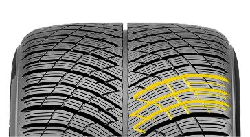 Bieżnik opony Pirelli P Zero Winter 2