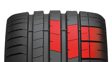  tyre image showcasing designed features