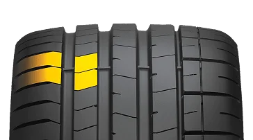  tyre image showcasing designed features