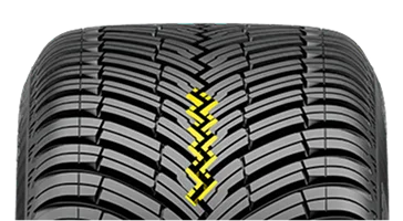 Bieżnik opony Pirelli Scorpion All Season SF3