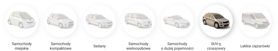 Kategoria opony Kleber Dynaxer HP5 SUV - SUVy, crossovery