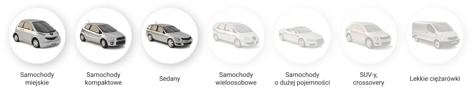 Kategoria opony Kleber Dynaxer HP5 - samochody miejskie, kompaktowe, sedany