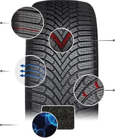 Właściwości Bridgestone Blizak 6