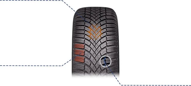 Opona Bridgestone Blizzak LM005 - właściwości techniczne