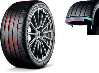 Właściwości Bridgestone Blizak 6