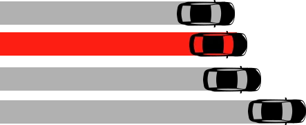 Wydajność na śniegu opony Bridgestone Turanza All Season 6