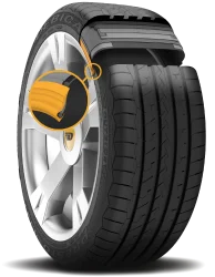 Nowa Mieszanka Gumowa