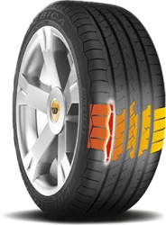 Równomierne Rozkładanie Ciśnienia