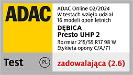 Wynik ADAC