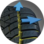 Ochrona przed aquaplaningiem