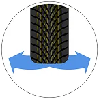 Niezrównana skuteczność na mokrej nawierzchni