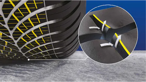 Technologia Snow Grip