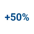 +50%