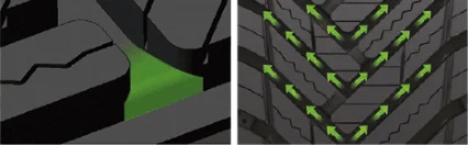 wklęsły mostek łączący