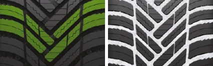 rzeźba bieżnika w kształcie litery V