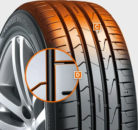 Zoptymalizowany profil