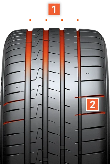 Wzór bieżnika Ventus S1 evoZ K129