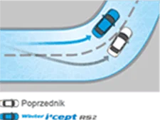 przyczepność na oblodzonej nawierzchni