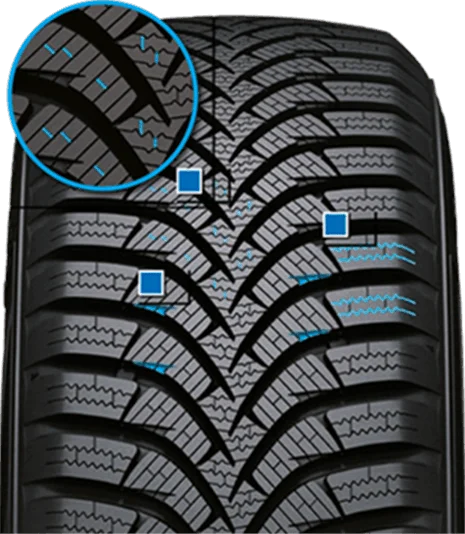 strefy bieżnika opony Winter i*cept RS2 W452