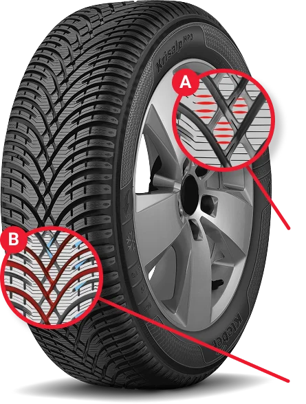 Obraz przedstawiający produkt