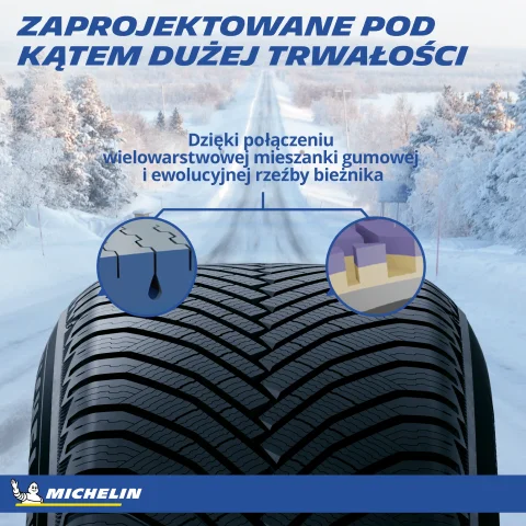 Zaprojektowane pod kątem trwałości