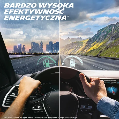 Bardzo wysoka efektywność energetyczna