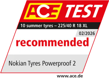 ACE test recommended
