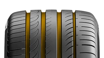 Opona prezentująca duże kanały środkowe