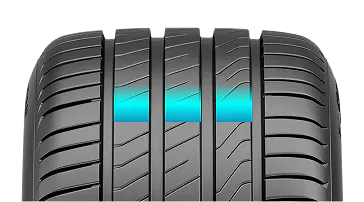 Układ szerokich żeber centralnych w oponie Pirelli Scorpion S3