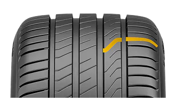 Rowki poprzeczne opony Pirelli Scorpion S3